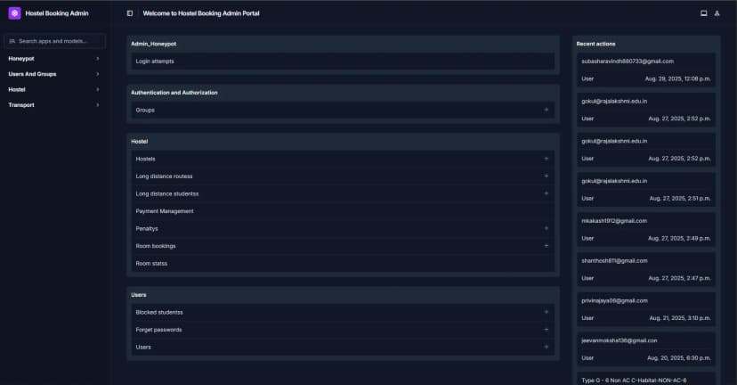 Hostel Management Challenges